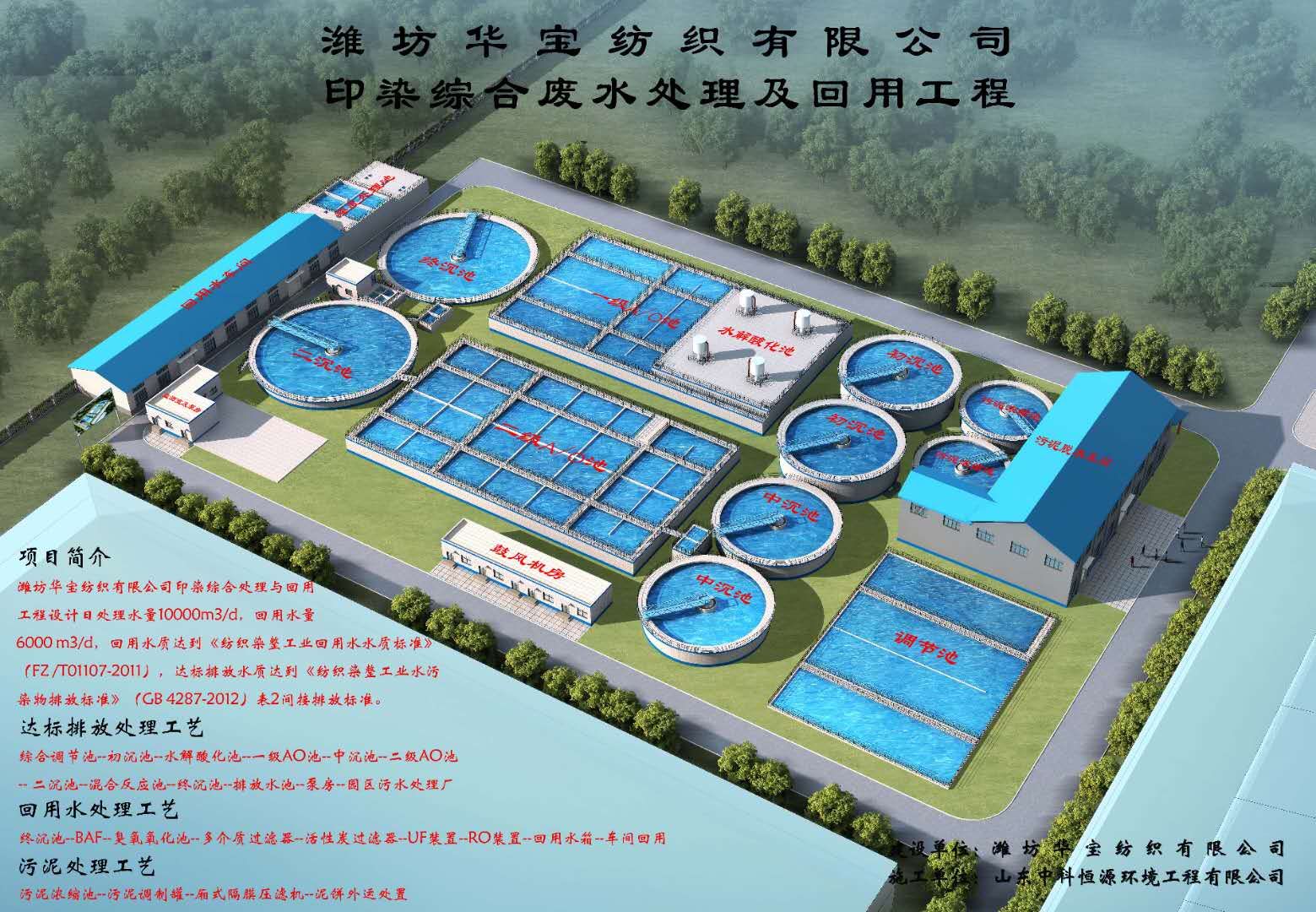 潍坊华宝纺织有限米兰注册_米兰(中国)